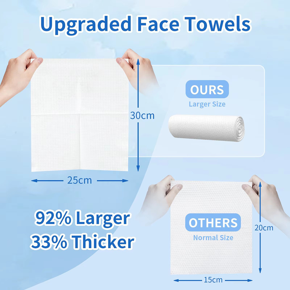 50Pcs/Box Disposable Face Towe - Xl Skincare 评论和价格