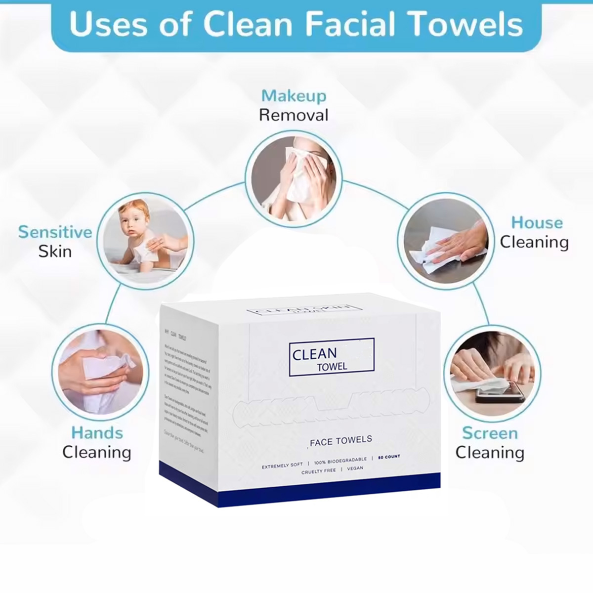 50Pcs/Box Disposable Face Towe - Xl Skincare 评论和价格