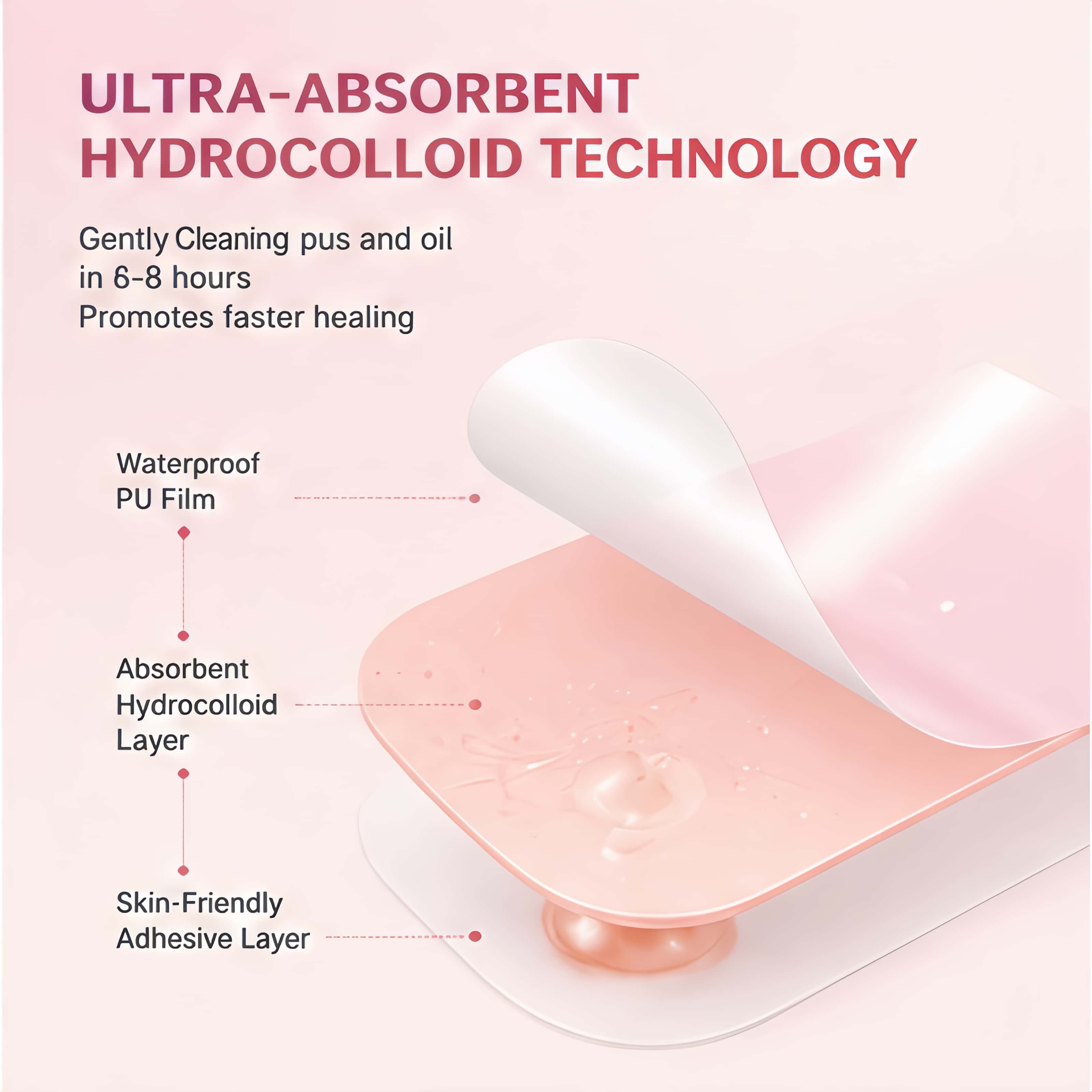 190-Count Pack of XL Hydrocoll - Xl Skincare 评论和价格